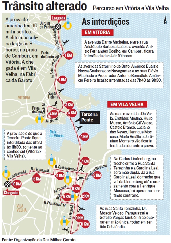Interdições e mudanças no trânsito neste domingo