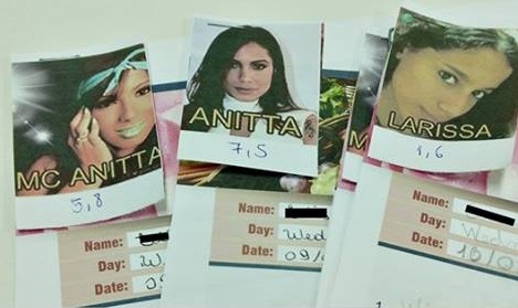 Professor usa ‘escala Anitta’ para avaliar provas de alunos