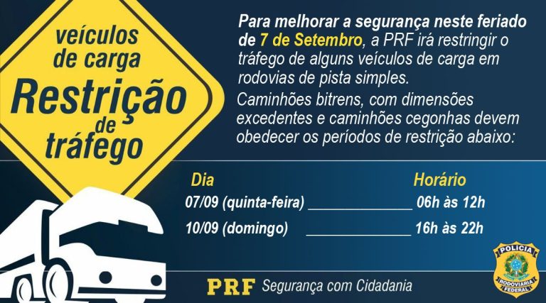 PRF restringe tráfego de veículos de carga na volta do feriadão