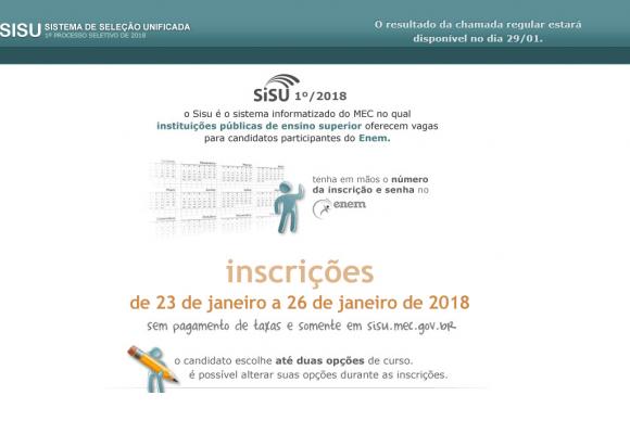 MEC divulga lista dos aprovados na 1ª chamada do Sisu