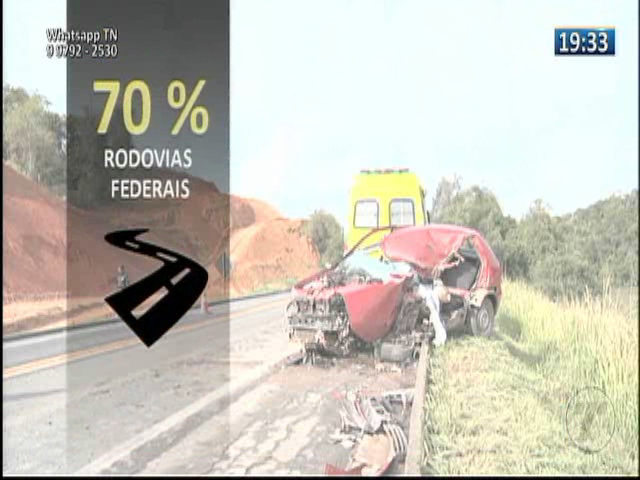 Fiscalização reforçada no trânsito para reduzir mortes em acidentes