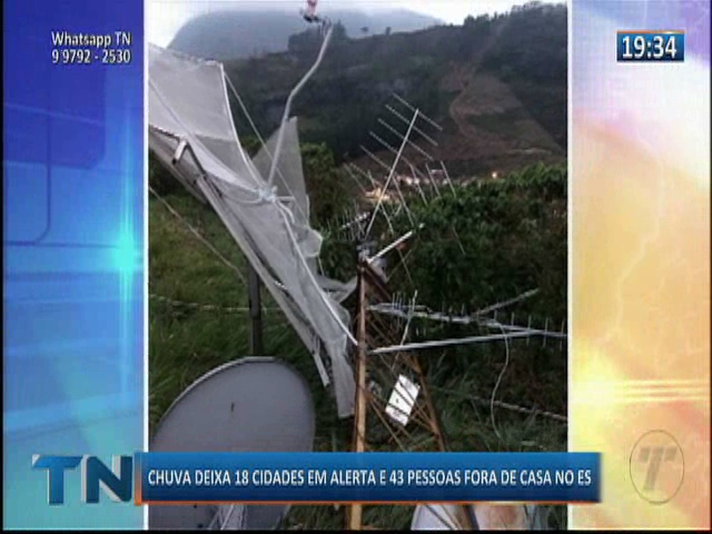 Chuva deixa 18 cidades em alerta e 43 pessoas fora de casa