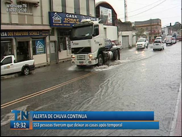 153 pessoas tiveram que deixar as casas após temporal