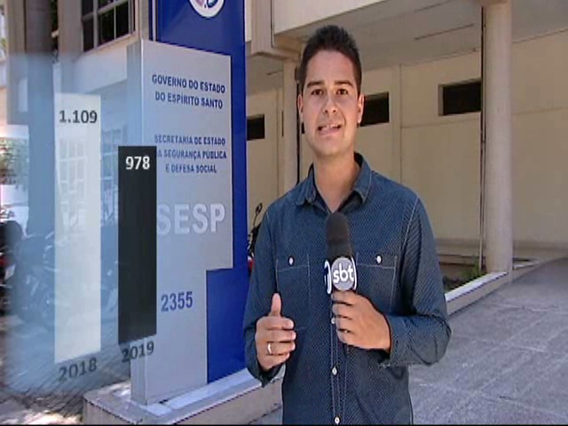 Em balanço de 2019, governador criticou flexibilização de porte de arma