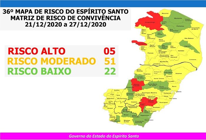 Covid: Estado tem 5 cidades em risco alto de contágio e 51 no moderado
