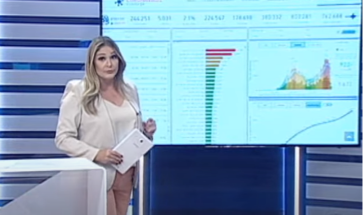 Confira o Tribuna Notícias 2ª Edição na íntegra desta terça-feira 29/12/2020