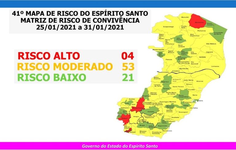 Novo mapa de risco traz apenas 4 cidades no risco alto da Covid no Estado
