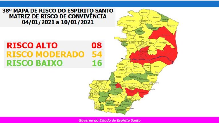 Mapa de Risco: Estado tem oito cidades em risco alto de contágio da Covid