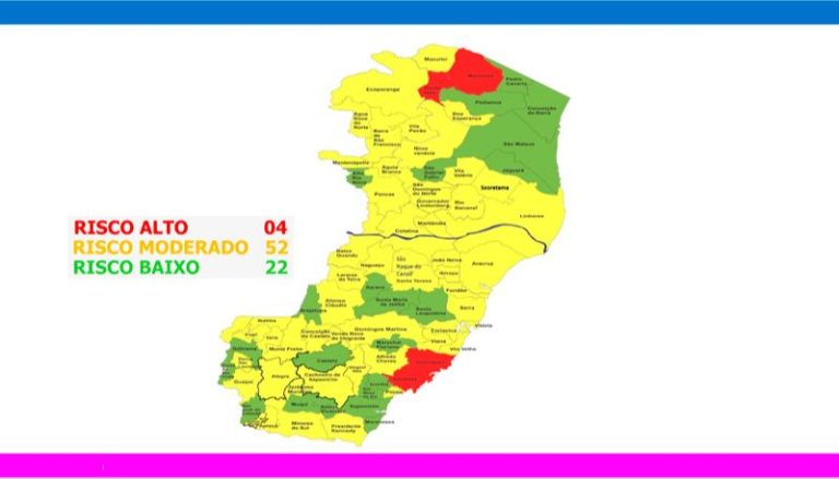 Guarapari e Anchieta entram para o risco alto contra covid-19