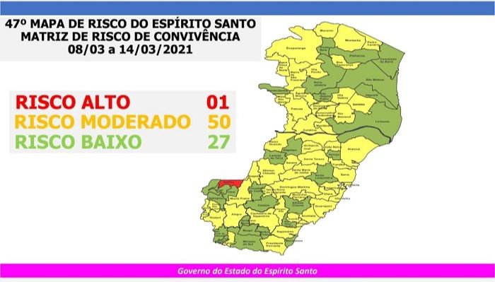 Sobe para 50 o número de cidades em risco moderado de contágio da Covid