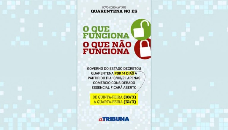 Guia mostra o que funciona e o que não funciona no Estado. Acesse!