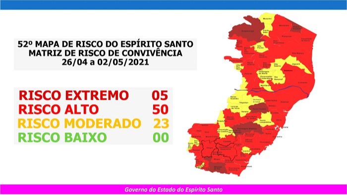 Mapa de Risco: Apenas 5 cidades do Estado no risco extremo