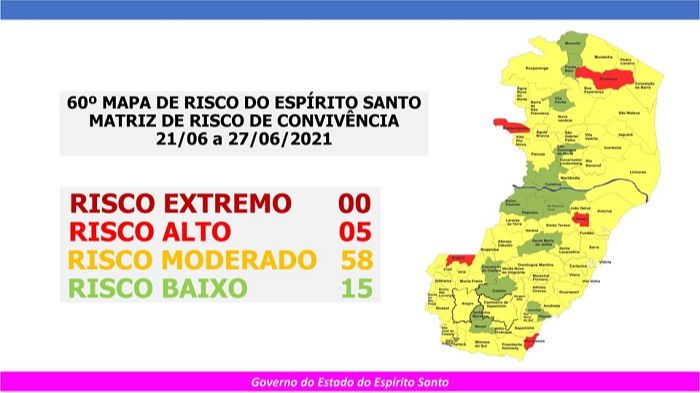 Novo Mapa de Risco tem apenas 5 cidades no risco alto