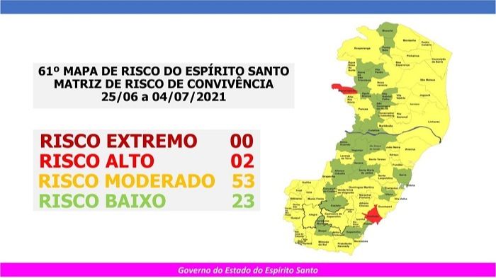 Novo Mapa de Risco: Apenas duas cidades capixabas no risco alto de contágio