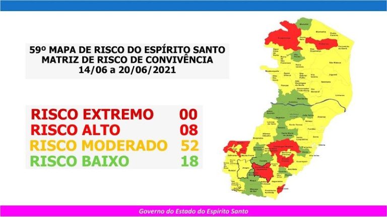 Novo Mapa de Risco: Grande Vitória sai do risco alto. Veja as cidades