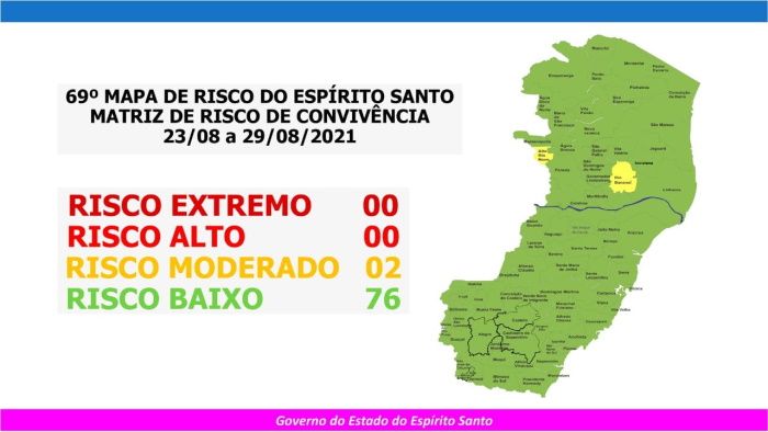Mapa de Risco traz duas cidades em risco moderado e 76 em risco baixo