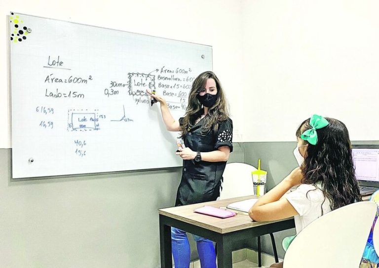 Metodologia de ensino personalizada