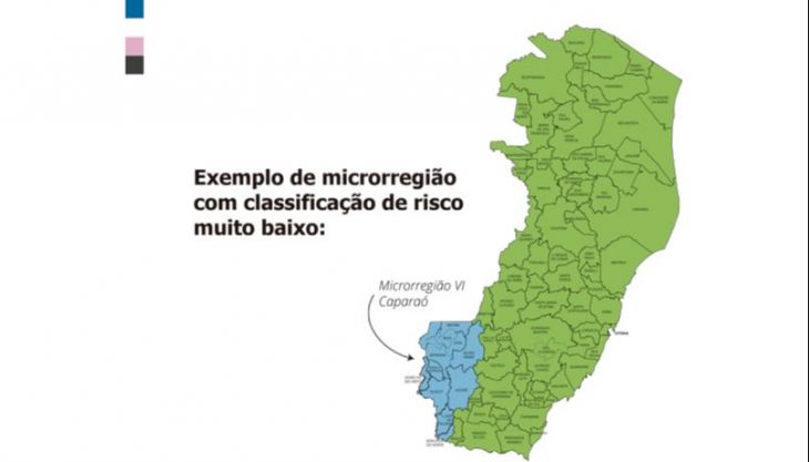 Estado pode ter todas as microrregiões em “risco muito baixo” em novembro