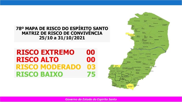 Mapa de risco: Cai para três número de cidades no risco moderado