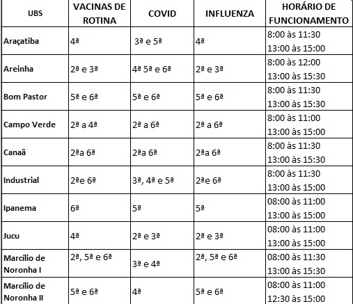 Viana divulga calendário de vacinação contra covid para esta semana