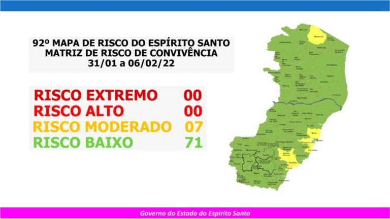 Cariacica, Serra, Vila Velha e mais quatro cidades no risco moderado