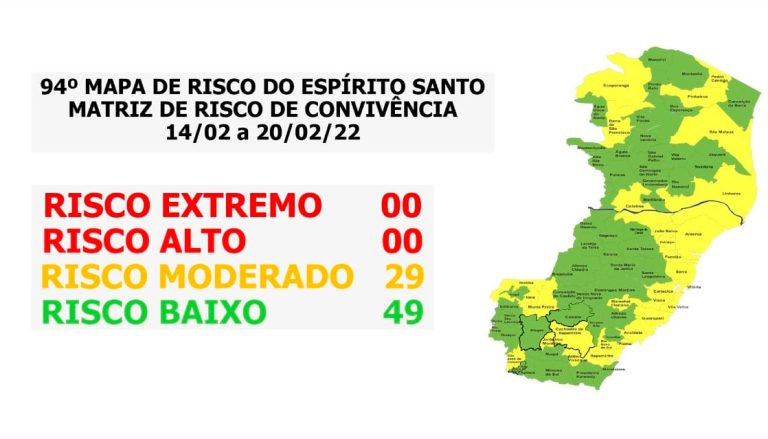 Cresce o número de cidades em “risco moderado”