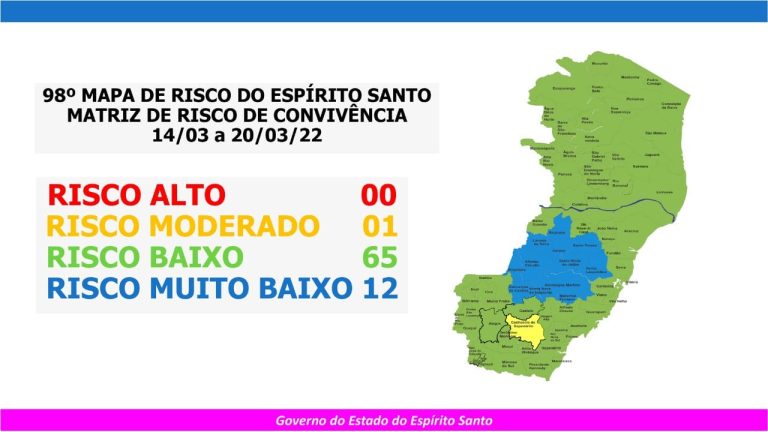 Uso de máscara liberado em 12 cidades capixabas. Veja quais