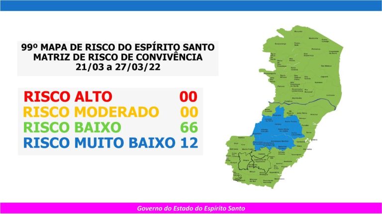 Cachoeiro vai ter uso de máscara liberado em locais abertos