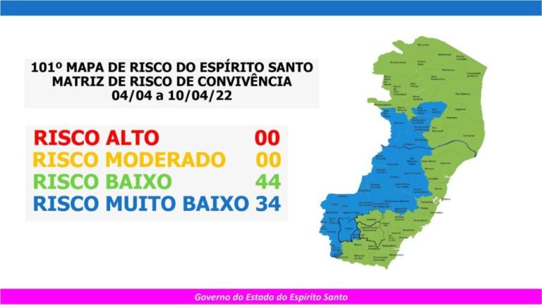 Em 34 cidades, uso de máscara deixa de ser obrigatório em locais fechados