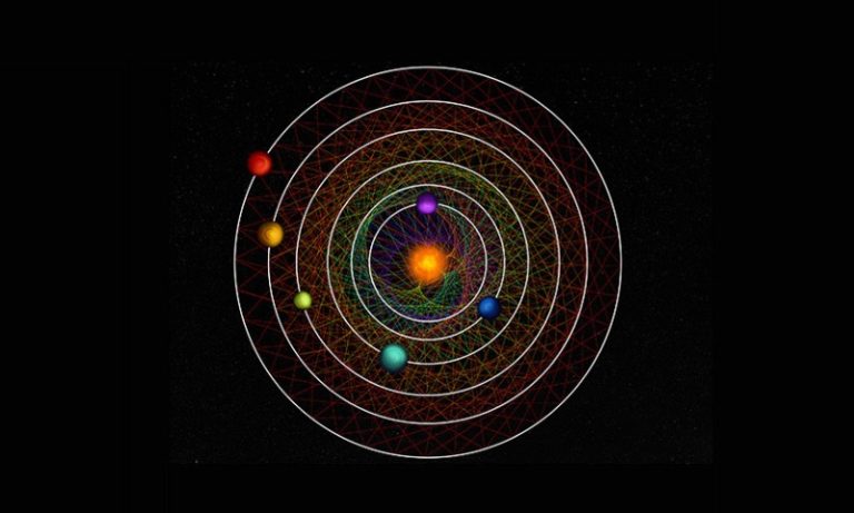 Cientistas descobrem raro sistema com seis planetas em órbita “perfeita”