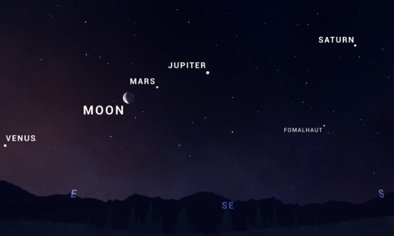 Alinhamento de planetas e da Lua poderá ser visto neste sábado; saiba como