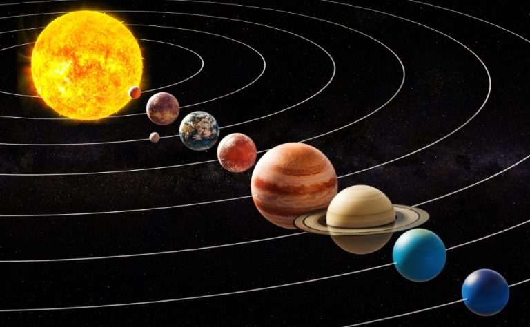 Sete planetas formam raro desfile em alinhamento no céu na próxima sexta