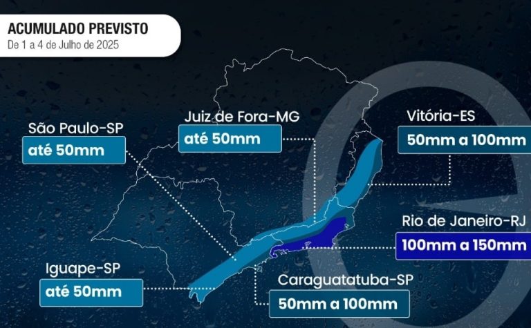 ES pode ter chuva acima do normal nos próximos dias; veja cidades em risco