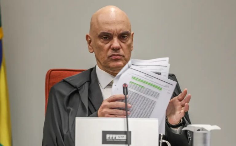 As decisões de Alexandre de Moraes
