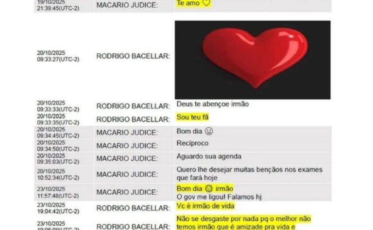 PF cita ‘declarações efusivas de carinho’ entre desembargador capixaba e Bacellar