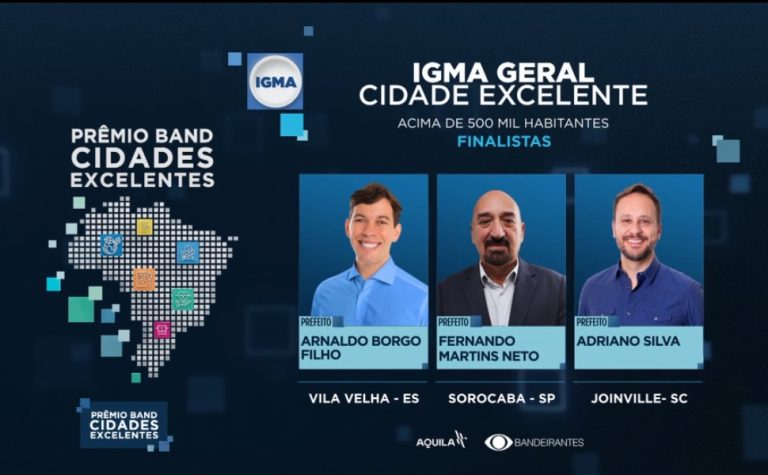 Vila Velha é finalista em etapa nacional do Prêmio Band Cidades Excelentes
