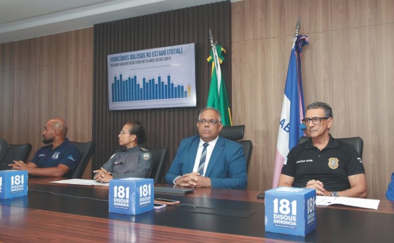 Polícia Civil fará operação para achar celulares roubados ou furtados no Carnaval