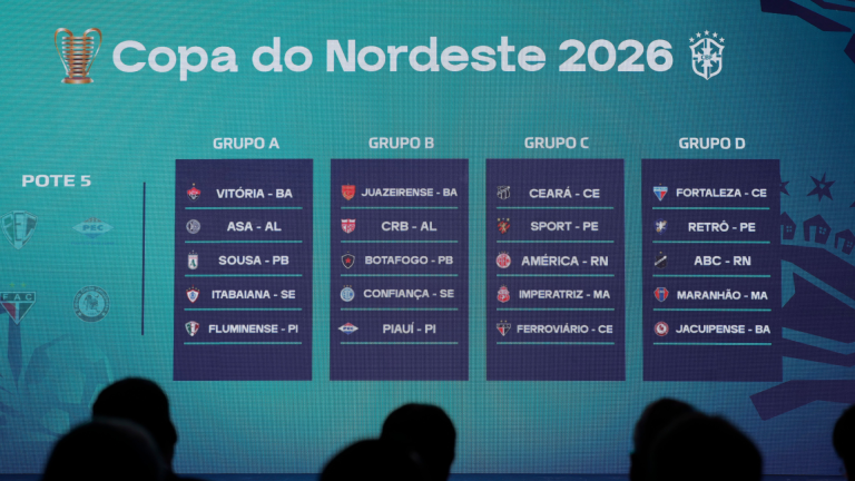 Sport e Retrô conhecem adversários na Copa do Nordeste 2026