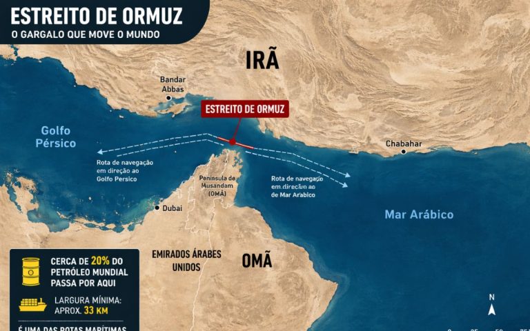 Ormuz: palco da tensão mundial tem a distância entre Recife e Caruaru
