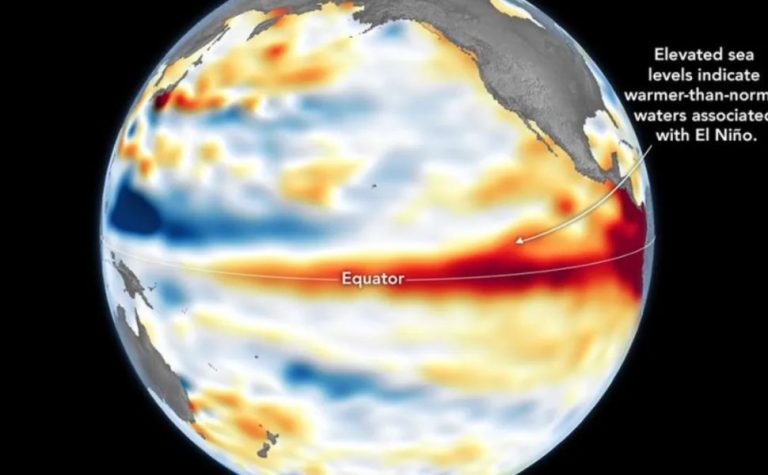 El Niño já está em patamar forte e continuará se intensificando, diz agência